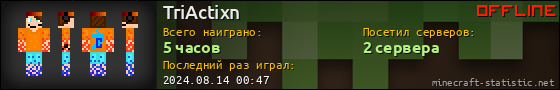 Юзербар 560x90 для TriActixn