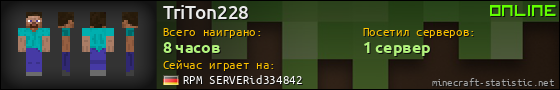 Юзербар 560x90 для TriTon228