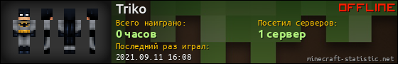 Юзербар 560x90 для Triko