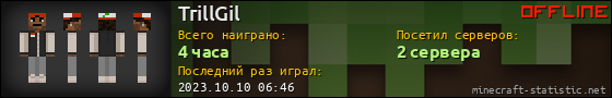 Юзербар 560x90 для TrillGil