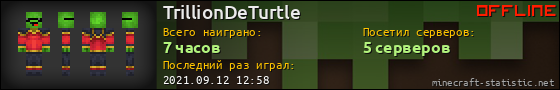 Юзербар 560x90 для TrillionDeTurtle