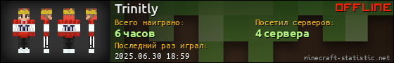 Юзербар 560x90 для Trinitly