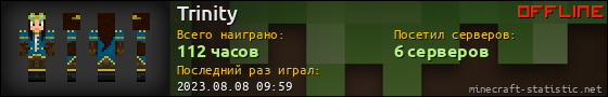 Юзербар 560x90 для Trinity