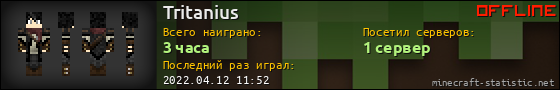 Юзербар 560x90 для Tritanius