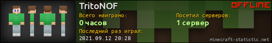 Юзербар 560x90 для TritoNOF