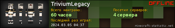 Юзербар 560x90 для TriviumLegacy