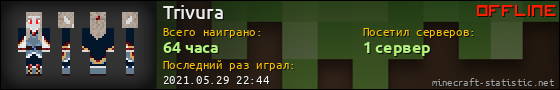 Юзербар 560x90 для Trivura