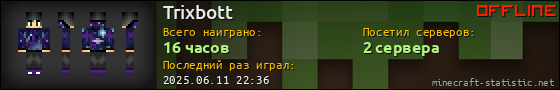 Юзербар 560x90 для Trixbott