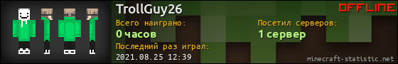 Юзербар 560x90 для TrollGuy26