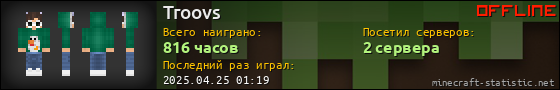 Юзербар 560x90 для Troovs