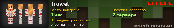 Юзербар 560x90 для Trowel