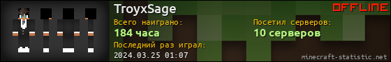 Юзербар 560x90 для TroyxSage
