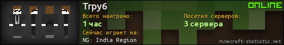 Юзербар 560x90 для Trpy6