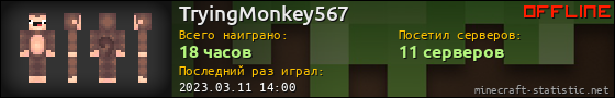 Юзербар 560x90 для TryingMonkey567