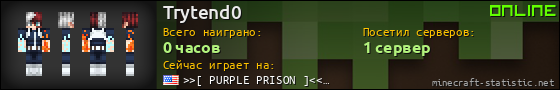 Юзербар 560x90 для Trytend0