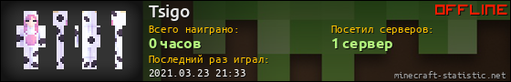 Юзербар 560x90 для Tsigo