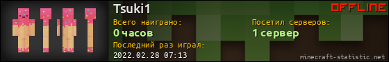 Юзербар 560x90 для Tsuki1