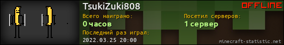 Юзербар 560x90 для TsukiZuki808