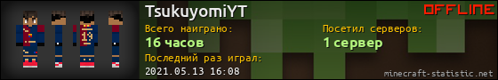Юзербар 560x90 для TsukuyomiYT