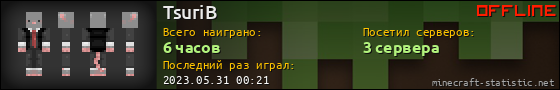 Юзербар 560x90 для TsuriB