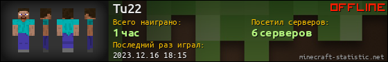Юзербар 560x90 для Tu22