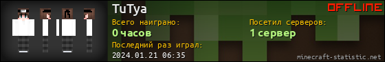 Юзербар 560x90 для TuTya