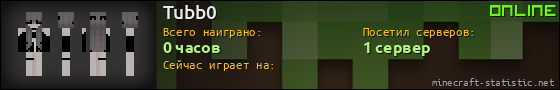 Юзербар 560x90 для Tubb0