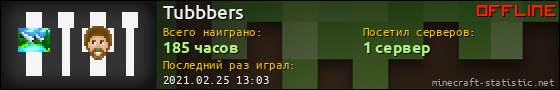 Юзербар 560x90 для Tubbbers