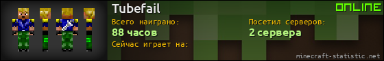 Юзербар 560x90 для Tubefail