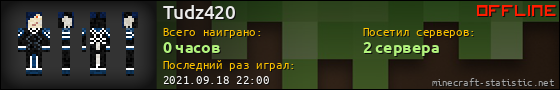 Юзербар 560x90 для Tudz420