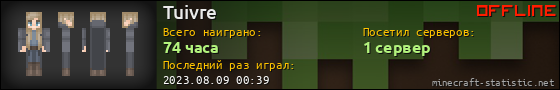 Юзербар 560x90 для Tuivre