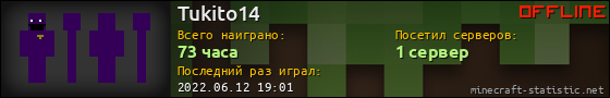 Юзербар 560x90 для Tukito14