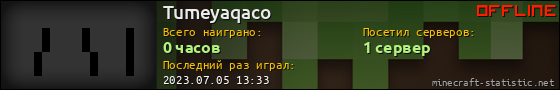 Юзербар 560x90 для Tumeyaqaco