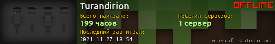 Юзербар 560x90 для Turandirion