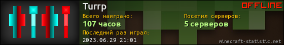 Юзербар 560x90 для Turrp