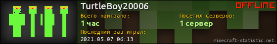 Юзербар 560x90 для TurtleBoy20006