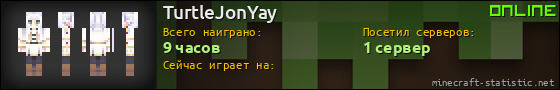 Юзербар 560x90 для TurtleJonYay