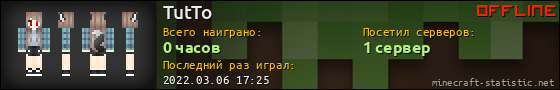 Юзербар 560x90 для TutTo
