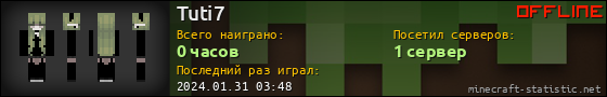 Юзербар 560x90 для Tuti7