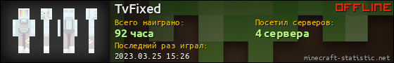 Юзербар 560x90 для TvFixed