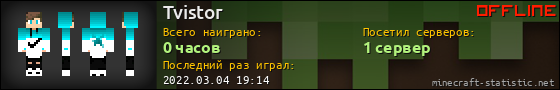Юзербар 560x90 для Tvistor