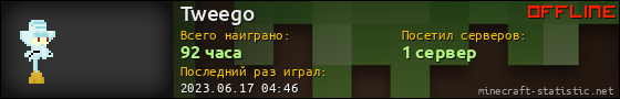 Юзербар 560x90 для Tweego