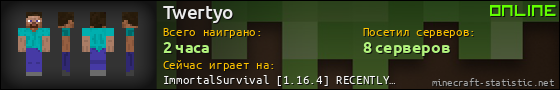 Юзербар 560x90 для Twertyo