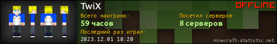 Юзербар 560x90 для TwiX