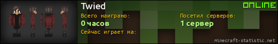 Юзербар 560x90 для Twied