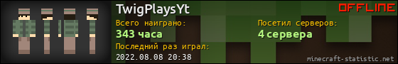 Юзербар 560x90 для TwigPlaysYt