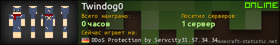 Юзербар 560x90 для Twindog0