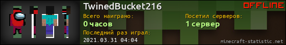 Юзербар 560x90 для TwinedBucket216