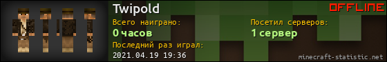 Юзербар 560x90 для Twipold
