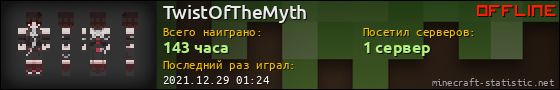 Юзербар 560x90 для TwistOfTheMyth